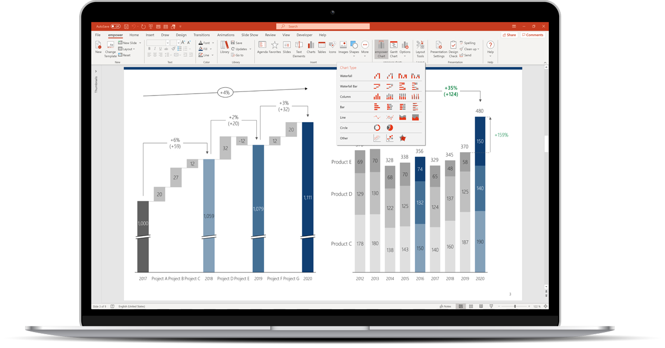 add second y axis in office 365 powerpoint for mac